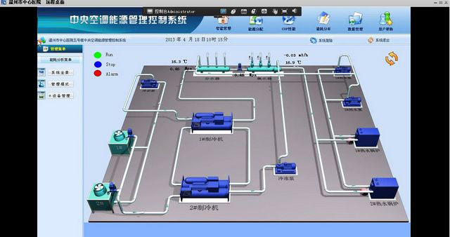 技術,實現高效節能; ——能源管理控制系統整體空調cop在線監測界面
